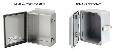 nema type 5 metal enclosure|nema enclosure types pdf.